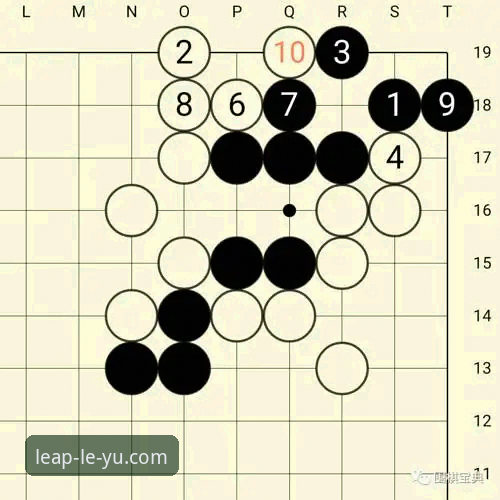 乐鱼体育平台 vs 其他平台：靠谱与否的实战对比分析